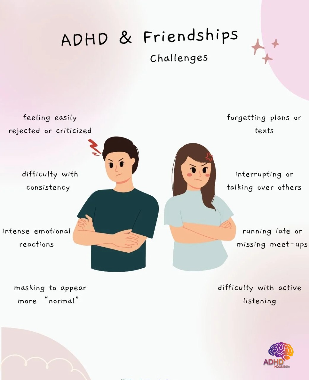 ADHD pada Anak Sekolah: Tantangan dan Pendampingan di Provinsi Kalimantan Utara