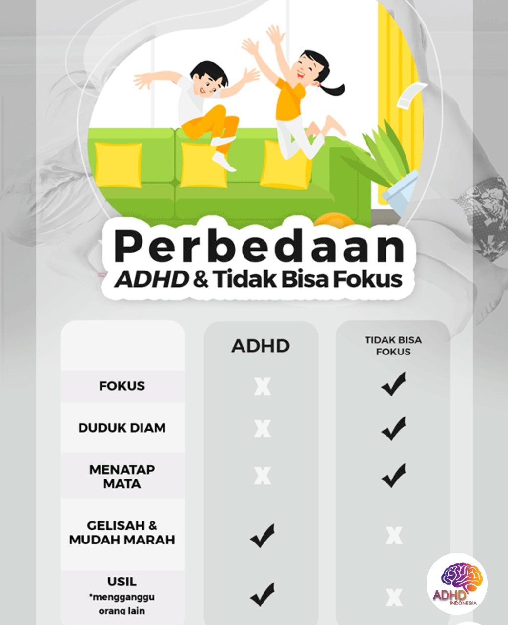 Apa Itu ADHD? Panduan Edukasi untuk Orang Tua di Provinsi Kalimantan Utara