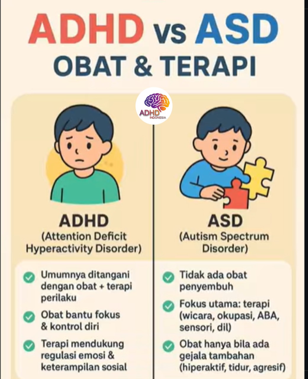 Terapi ADHD: Informasi Awal yang Perlu Diketahui Orang Tua di Provinsi Kalimantan Utara
